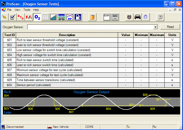proscan obd2 software download
